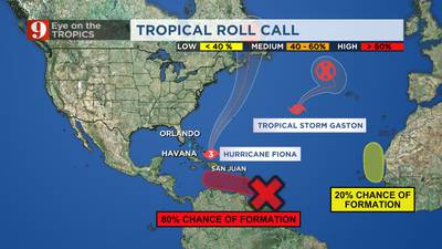 Meteorologists tracking 3 systems in the tropics: Here’s where they’re headed