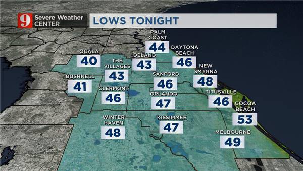 Sunny and cool Friday before temperatures drop overnight in Central Florida