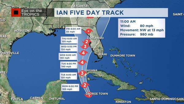 Hurricane Ian: 11 a.m. Monday update