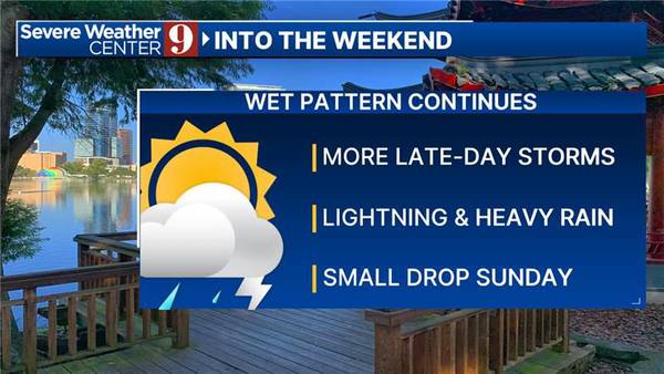 Afternoon storm chances to stay through the weekend in Central Florida