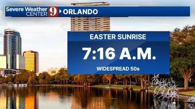 Warm Easter sunday, possible rain later in the week