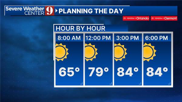 Central Florida continues to see sunny and warm weather