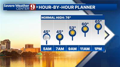 Cold Tuesday morning leads to sunny and nice afternoon