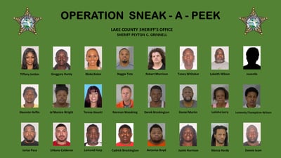 Undercover operation leads to record-setting fentanyl seizure, multiple arrests in Lake County