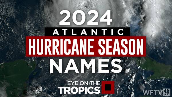 Photos: What will the 2024 hurricane names be?