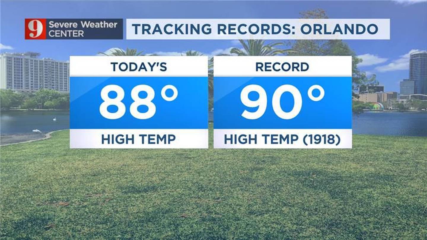 Video Mostly Sunny And Hot Thursday In Central Florida Wftv 4764