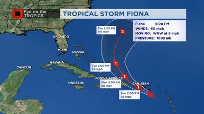 Eye on the Tropics: TS Fiona to become hurricane, warning issued for Puerto Rico