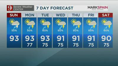Hot and muggy Saturday, storms develop later in the day