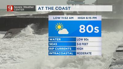 Hot and drier Thursday in Central Florida