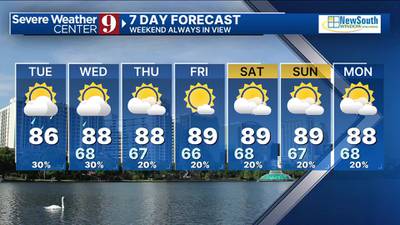 Afternoon forecast: Tuesday, April 30