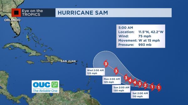 Video: Sam becomes a Category 1 hurricane
