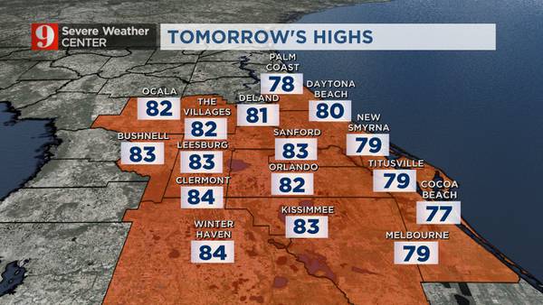 Winds die down overnight, temps heat up Sunday