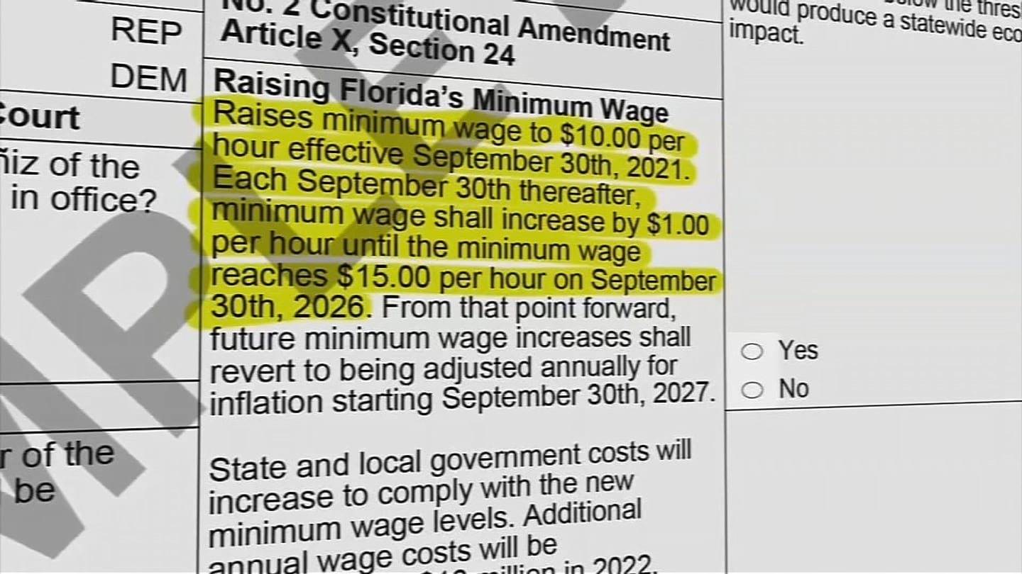 Florida voters choose to increase minimum wage to 15; here’s how that