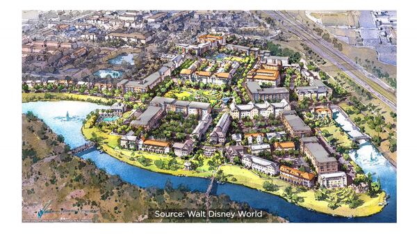 Disney makes new move related to $350M+ affordable housing community in Horizon West