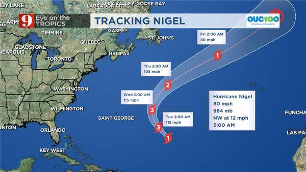 Hurricane Nigel forms in central Atlantic, forecast to become major storm by Tuesday
