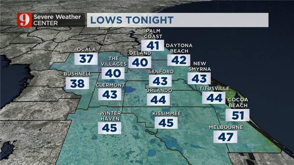 Temps to dip into the 30s & 40s tonight
