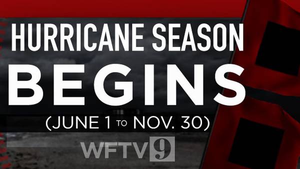 Hurricane season: Are you ready? Survey says many Floridians are not
