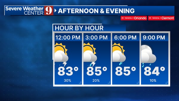 Partly cloudy with scattered afternoon showers Thursday in Central Florida