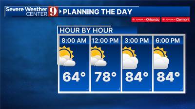 Partly cloudy and warm Thursday in Central Florida