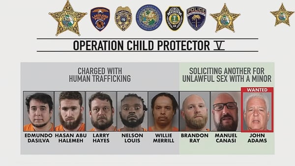 ‘Operation Child Protector’ leads to arrests for human trafficking, sheriff says