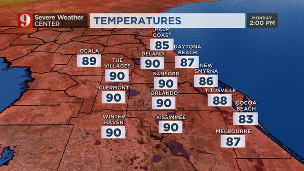 Monday forecast: Hot, dry with a lower chance of storms