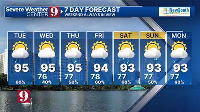 Afternoon forecast: Tuesday, July 16