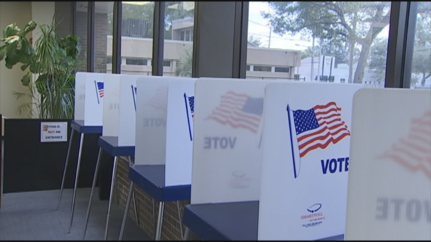 Election Day Meet the candidates running for Orlando’s City Council WFTV