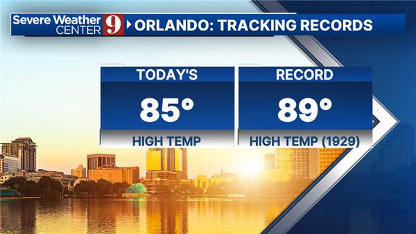 Warm and sunny Wednesday in Central Florida