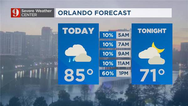 Afternoon storm chances to stay through the weekend in Central Florida