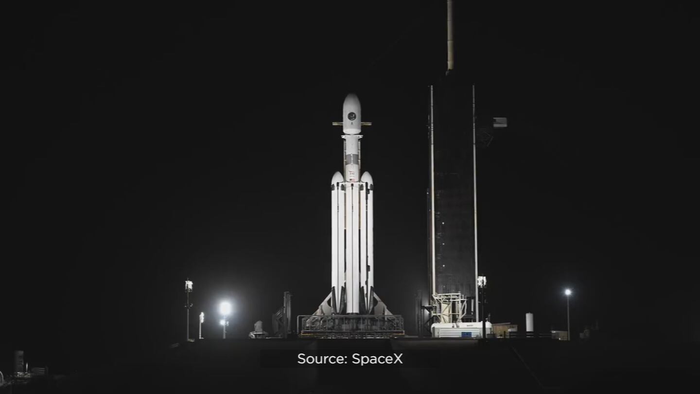 من المقرر أن تطلق سبيس إكس صاروخ فالكون هيفي صباح الثلاثاء من ساحل فلوريدا الفضائي – WFTV