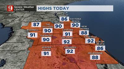 Saturday heats up with spotty showers possible