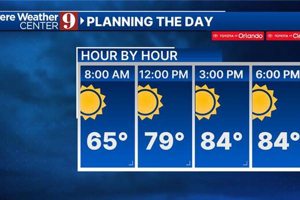 Central Florida continues to see sunny and warm days