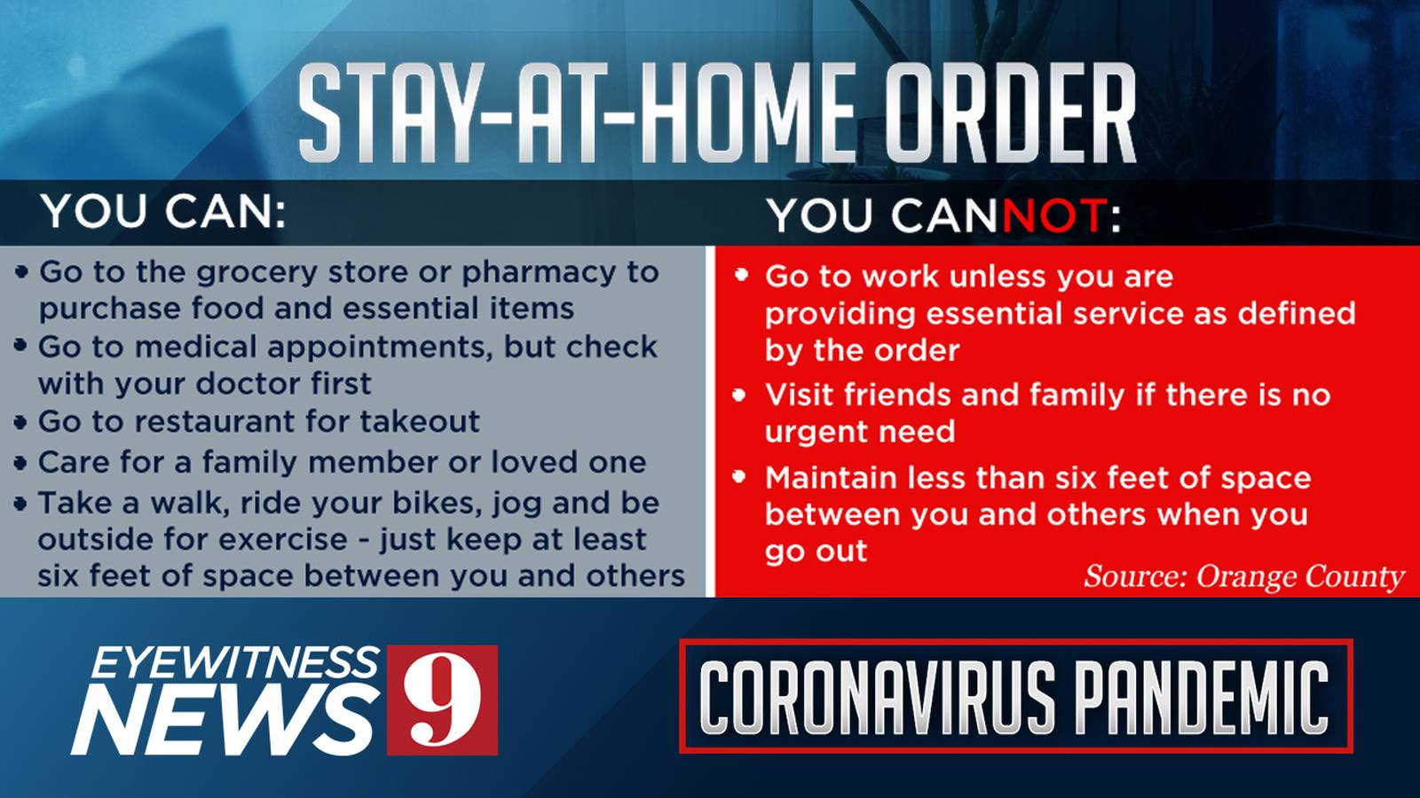 Gov. DeSantis statewide stayathome order set to take effect Friday in