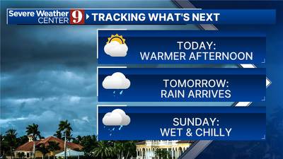 You’ll want to have an umbrella handy this weekend; see forecast