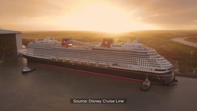 New Disney Cruise Line ship Disney Wish to celebrate homecoming in Port Canaveral on Monday