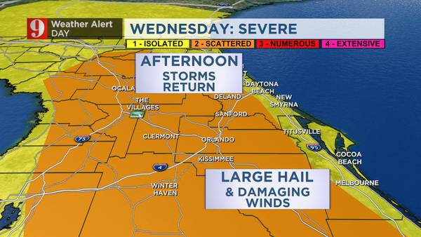 Weather Alert Day: Damaging hail, gusty winds expected Wednesday
