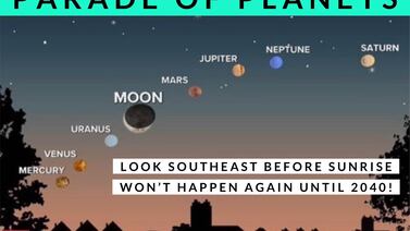 Parade of planets: Here’s when to see 5 planets line up in the sky