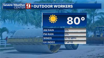 Sunny and warmer Tuesday in Central Florida
