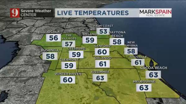 Wednesday forecast: Morning showers give way to cloudy skies in the afternoon
