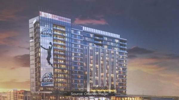 Orlando City Council approves the Magic’s entertainment complex