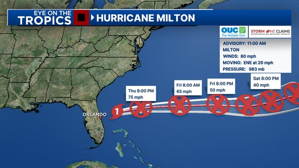 TIMELINE: Hurricane Milton weakens after slamming Central Florida