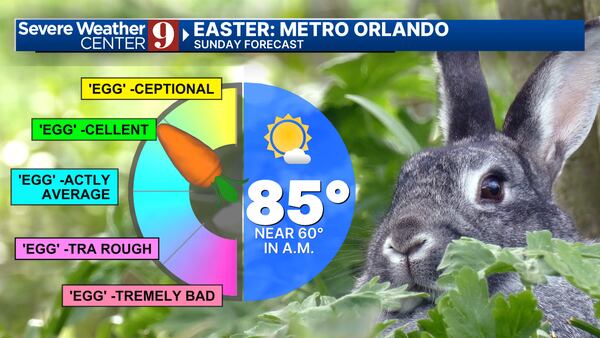 Warm Easter weekend on the way