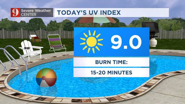 UX index high during sunny and warm Thursday in Central Florida