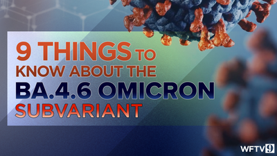 PHOTOS: BA.4.6: 9 things to know about the latest subvariant of omicron