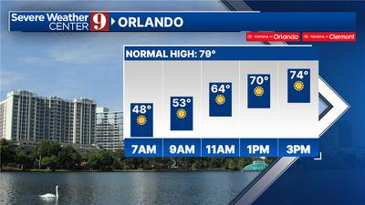 Sunny and nice Wednesday in Central Florida