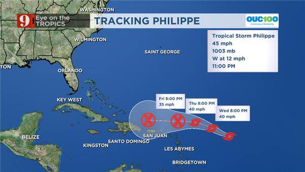 Tropical Storm Philippe to weaken as track shifts further west