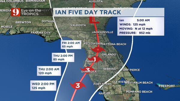Ian strengthens into a major Cat. 3 hurricane overnight, track shifts closer to Central Florida