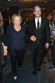 Ethel Kennedy