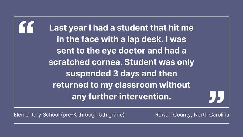 Cox Media Group gathered comments from teachers in Florida, Georgia, North Carolina, South Carolina, Ohio, Pennsylvania, Massachusetts, and Washington, about violence in the classroom.