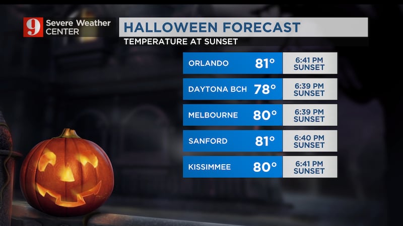 Halloween Forecast WFTV